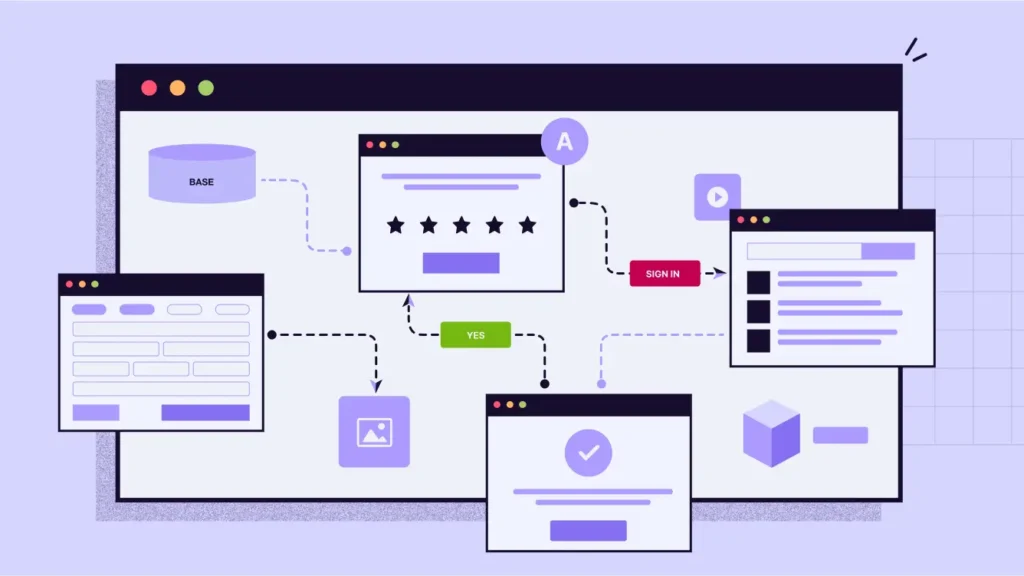 Collaboration & Digital Workplace