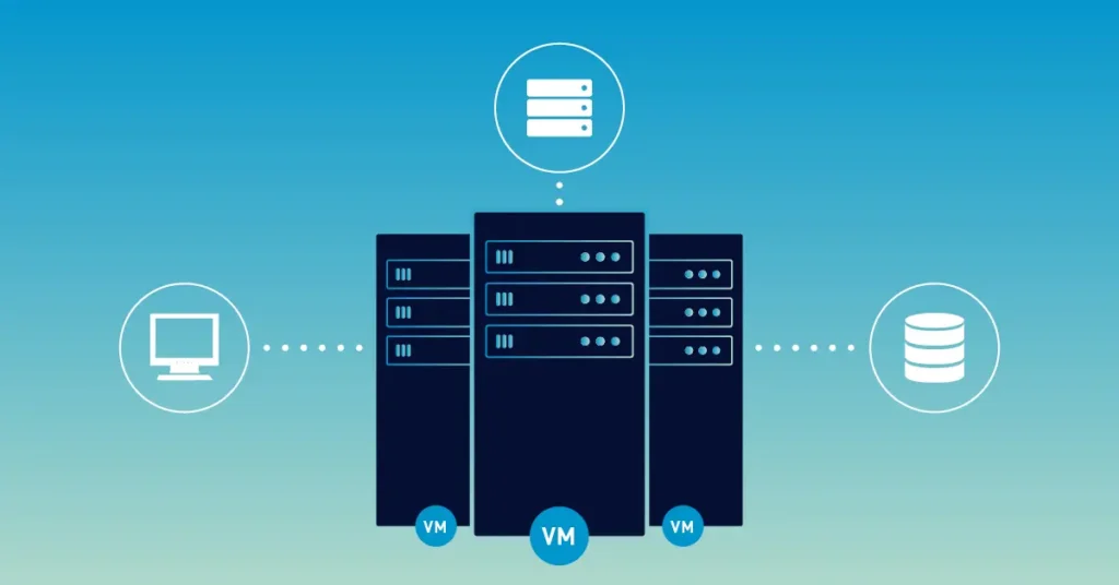 Virtualisation et infrastructure hyperconvergée (HCI)